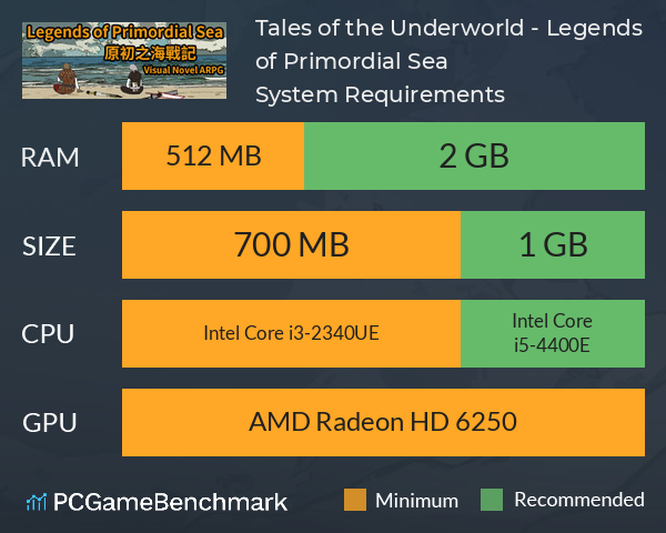 Tales of the Underworld - Legends of Primordial Sea System Requirements PC Graph - Can I Run Tales of the Underworld - Legends of Primordial Sea Tales of the Underworld - Legends of Primordial Sea System Requirements PC Graph - Can I Run Tales of the Underworld - Legends of Primordial Sea