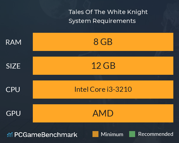 Tales Of The White Knight System Requirements PC Graph - Can I Run Tales Of The White Knight Tales Of The White Knight System Requirements PC Graph - Can I Run Tales Of The White Knight