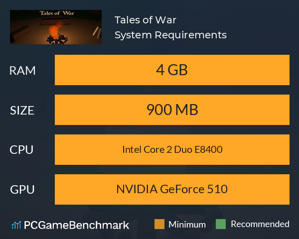 Tales of War System Requirements PC Graph - Can I Run Tales of War Tales of War System Requirements PC Graph - Can I Run Tales of War