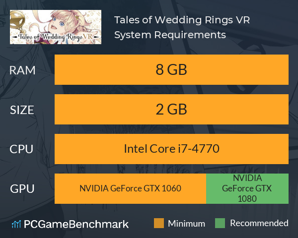 Tales of Wedding Rings VR System Requirements PC Graph - Can I Run Tales of Wedding Rings VR