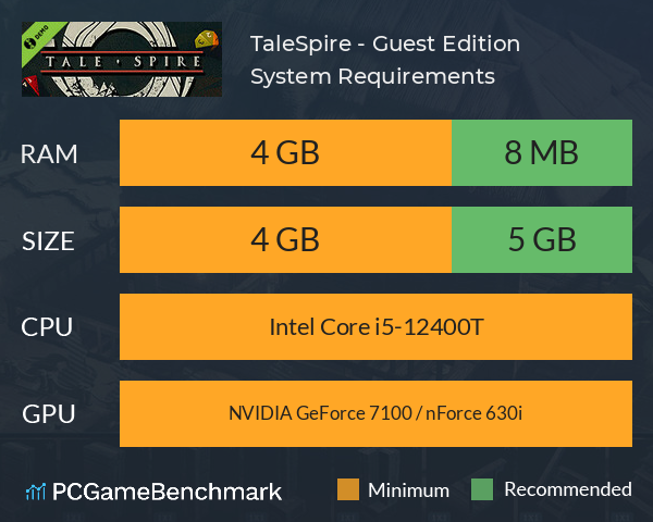 TaleSpire - Guest Edition System Requirements PC Graph - Can I Run TaleSpire - Guest Edition TaleSpire - Guest Edition System Requirements PC Graph - Can I Run TaleSpire - Guest Edition