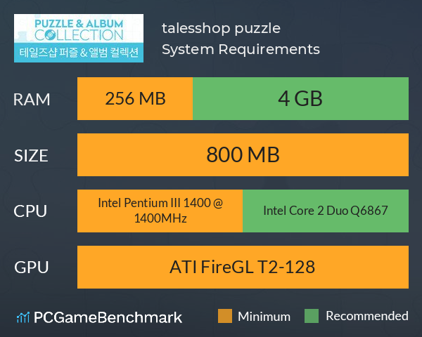 talesshop puzzle 테일즈샵 퍼즐 System Requirements PC Graph - Can I Run talesshop puzzle 테일즈샵 퍼즐