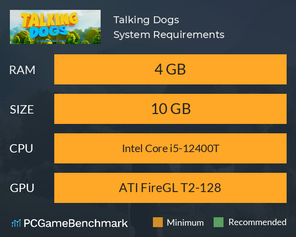 Talking Dogs System Requirements PC Graph - Can I Run Talking Dogs Talking Dogs System Requirements PC Graph - Can I Run Talking Dogs
