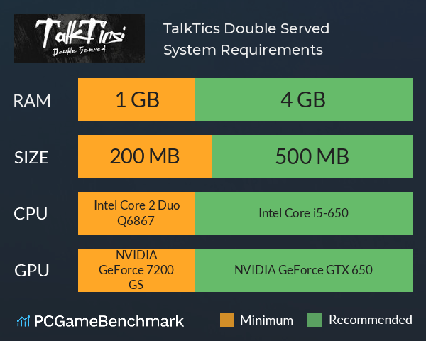 TalkTics: Double Served System Requirements PC Graph - Can I Run TalkTics: Double Served TalkTics: Double Served System Requirements PC Graph - Can I Run TalkTics: Double Served
