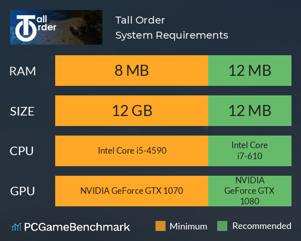 Tall Order System Requirements PC Graph - Can I Run Tall Order