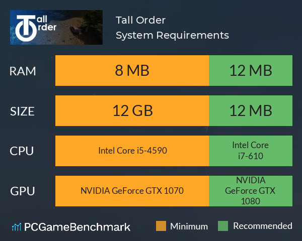 Tall Order System Requirements PC Graph - Can I Run Tall Order Tall Order System Requirements PC Graph - Can I Run Tall Order