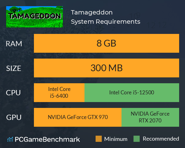 Tamageddon System Requirements PC Graph - Can I Run Tamageddon