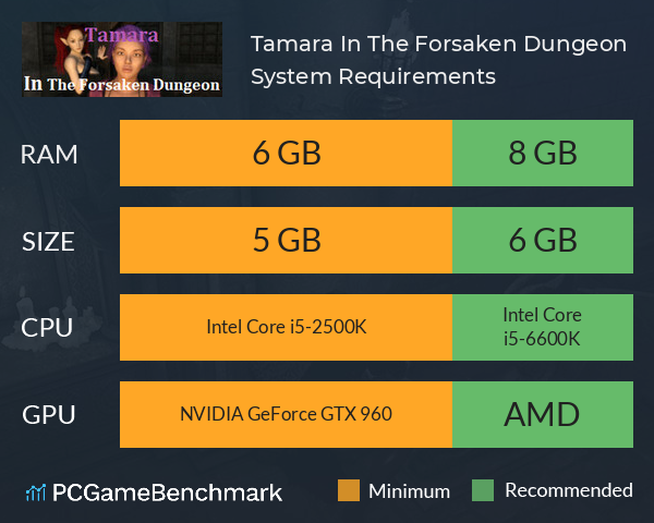 Tamara In The Forsaken Dungeon System Requirements PC Graph - Can I Run Tamara In The Forsaken Dungeon Tamara In The Forsaken Dungeon System Requirements PC Graph - Can I Run Tamara In The Forsaken Dungeon