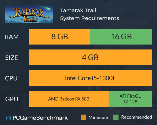Tamarak Trail System Requirements PC Graph - Can I Run Tamarak Trail Tamarak Trail System Requirements PC Graph - Can I Run Tamarak Trail