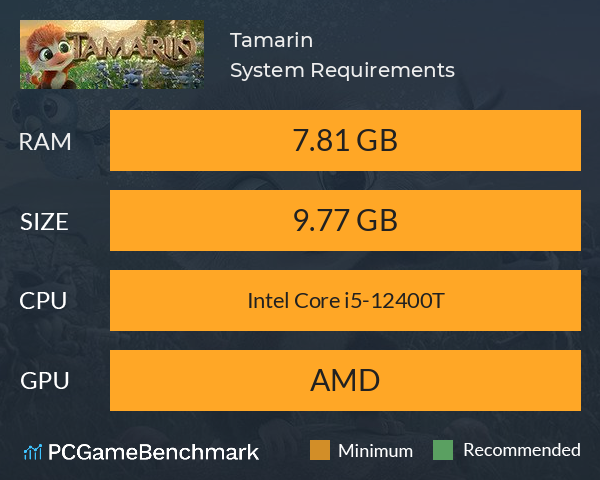 Tamarin System Requirements PC Graph - Can I Run Tamarin