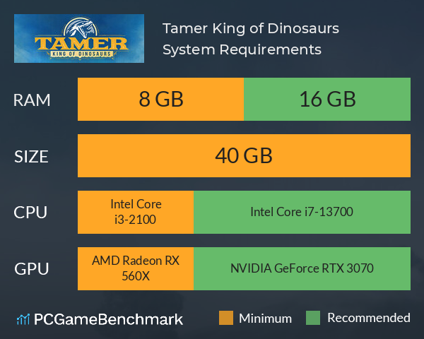 Tamer: King of Dinosaurs System Requirements PC Graph - Can I Run Tamer: King of Dinosaurs Tamer: King of Dinosaurs System Requirements PC Graph - Can I Run Tamer: King of Dinosaurs