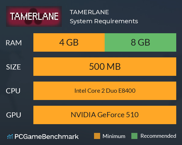 TAMERLANE System Requirements PC Graph - Can I Run TAMERLANE TAMERLANE System Requirements PC Graph - Can I Run TAMERLANE