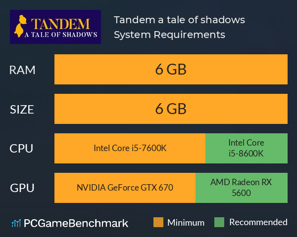 Tandem: a tale of shadows System Requirements PC Graph - Can I Run Tandem: a tale of shadows