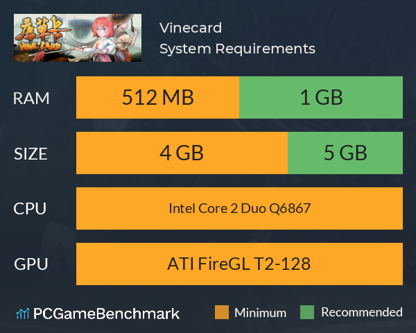 唐草卡 Vinecard System Requirements PC Graph - Can I Run 唐草卡 Vinecard