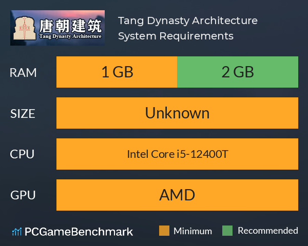 Tang Dynasty Architecture System Requirements PC Graph - Can I Run Tang Dynasty Architecture Tang Dynasty Architecture System Requirements PC Graph - Can I Run Tang Dynasty Architecture