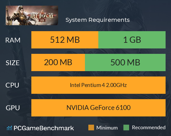 唐门六道 System Requirements PC Graph - Can I Run 唐门六道 唐门六道 System Requirements PC Graph - Can I Run 唐门六道