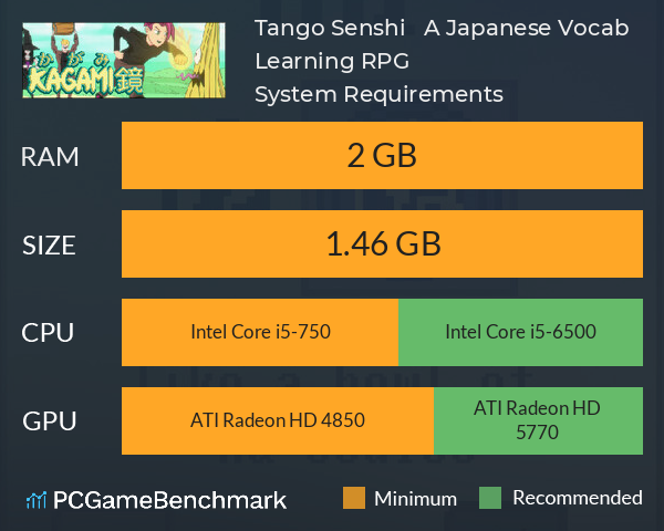 Tango Senshi 単語戦士 : A Japanese Vocab Learning RPG System Requirements PC Graph - Can I Run Tango Senshi 単語戦士 : A Japanese Vocab Learning RPG Tango Senshi 単語戦士 : A Japanese Vocab Learning RPG System Requirements PC Graph - Can I Run Tango Senshi 単語戦士 : A Japanese Vocab Learning RPG