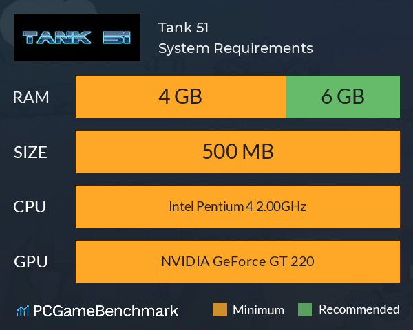 Tank 51 System Requirements PC Graph - Can I Run Tank 51 Tank 51 System Requirements PC Graph - Can I Run Tank 51