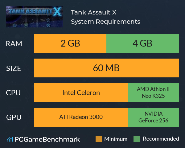 Tank Assault X System Requirements PC Graph - Can I Run Tank Assault X