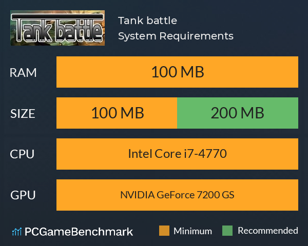 Tank battle System Requirements PC Graph - Can I Run Tank battle