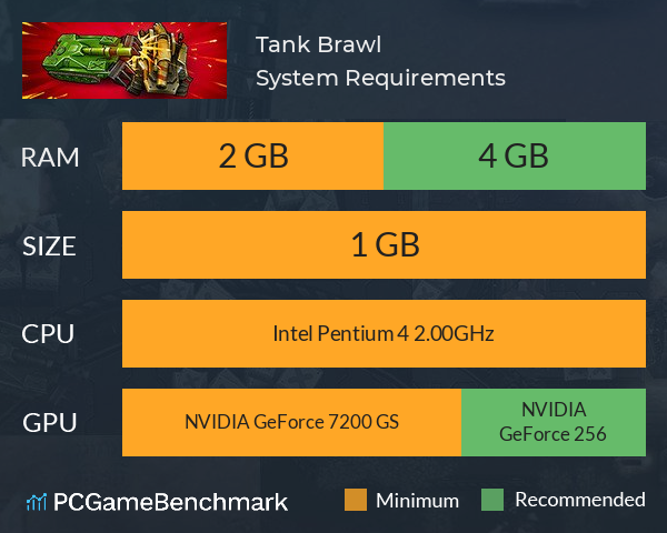 Tank Brawl System Requirements PC Graph - Can I Run Tank Brawl Tank Brawl System Requirements PC Graph - Can I Run Tank Brawl