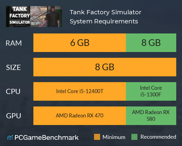 Tank Factory Simulator System Requirements PC Graph - Can I Run Tank Factory Simulator Tank Factory Simulator System Requirements PC Graph - Can I Run Tank Factory Simulator