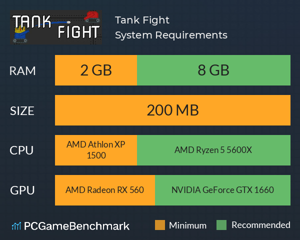 Tank Fight System Requirements PC Graph - Can I Run Tank Fight Tank Fight System Requirements PC Graph - Can I Run Tank Fight