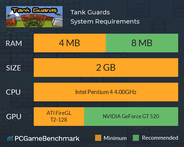 Tank Guards System Requirements PC Graph - Can I Run Tank Guards Tank Guards System Requirements PC Graph - Can I Run Tank Guards
