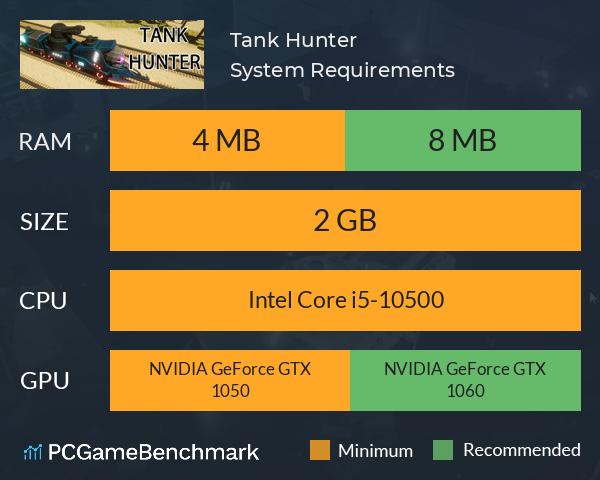 Tank Hunter System Requirements PC Graph - Can I Run Tank Hunter Tank Hunter System Requirements PC Graph - Can I Run Tank Hunter
