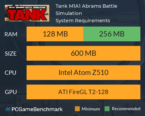 Tank: M1A1 Abrams Battle Simulation System Requirements PC Graph - Can I Run Tank: M1A1 Abrams Battle Simulation