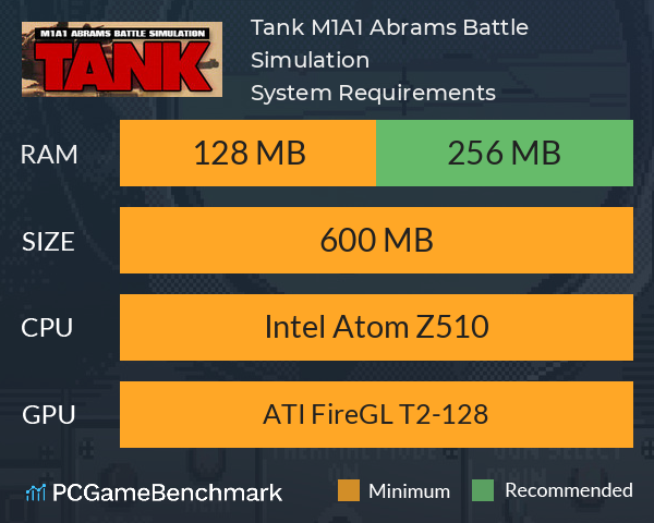 Tank: M1A1 Abrams Battle Simulation System Requirements PC Graph - Can I Run Tank: M1A1 Abrams Battle Simulation Tank: M1A1 Abrams Battle Simulation System Requirements PC Graph - Can I Run Tank: M1A1 Abrams Battle Simulation
