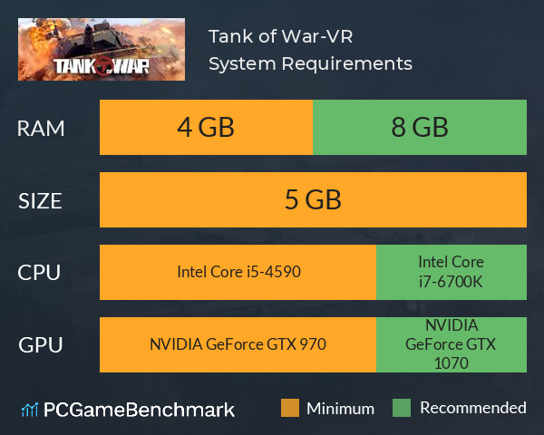 Tank of War-VR System Requirements PC Graph - Can I Run Tank of War-VR