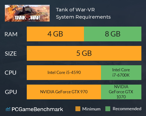 Tank of War-VR System Requirements PC Graph - Can I Run Tank of War-VR Tank of War-VR System Requirements PC Graph - Can I Run Tank of War-VR