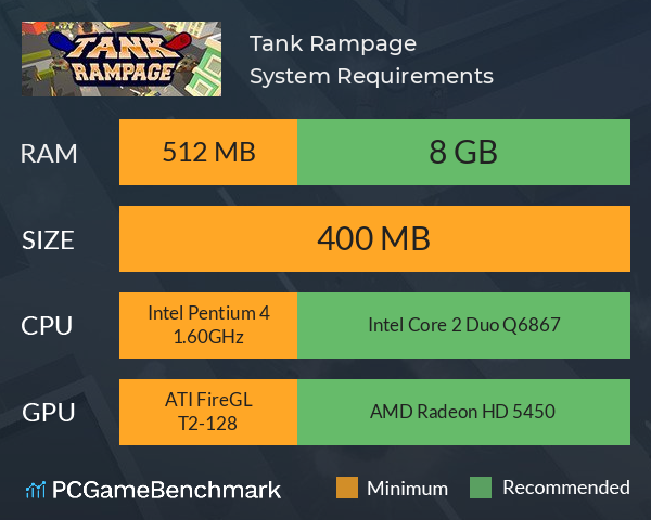 Tank Rampage System Requirements PC Graph - Can I Run Tank Rampage Tank Rampage System Requirements PC Graph - Can I Run Tank Rampage