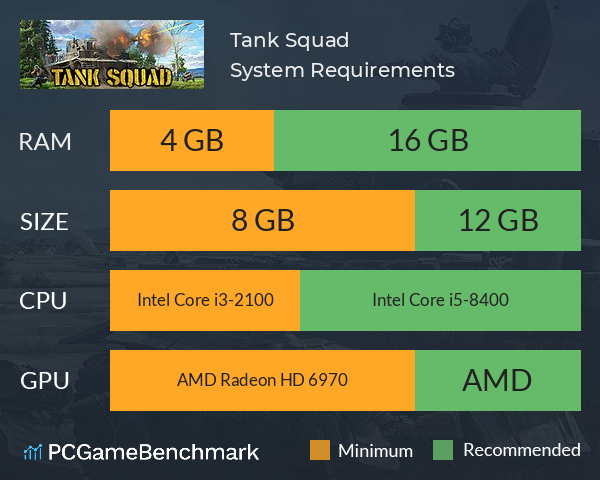 Tank Squad System Requirements PC Graph - Can I Run Tank Squad