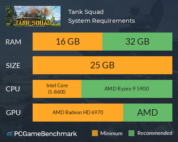 Tank Squad System Requirements PC Graph - Can I Run Tank Squad