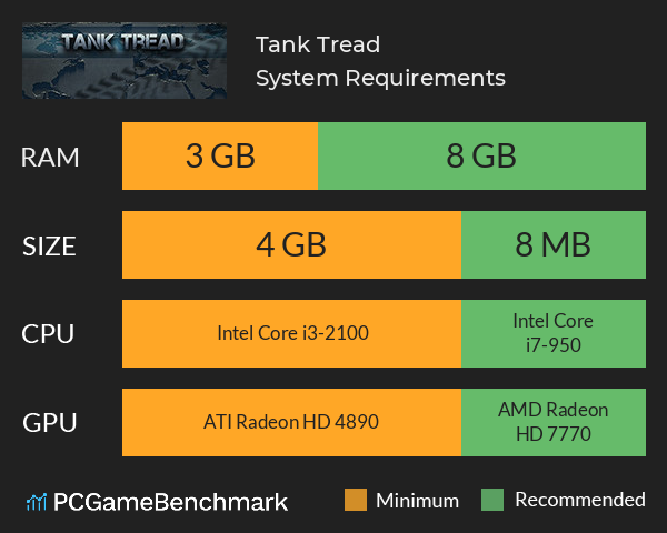Tank Tread System Requirements PC Graph - Can I Run Tank Tread Tank Tread System Requirements PC Graph - Can I Run Tank Tread