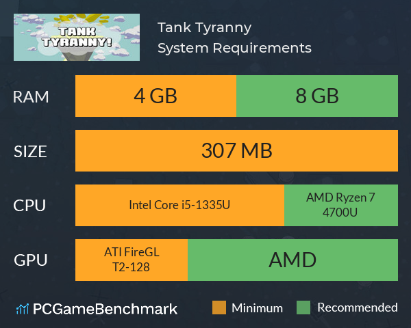 Tank Tyranny System Requirements PC Graph - Can I Run Tank Tyranny Tank Tyranny System Requirements PC Graph - Can I Run Tank Tyranny