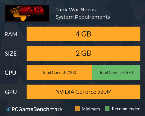 Tank War Nexus System Requirements PC Graph - Can I Run Tank War Nexus