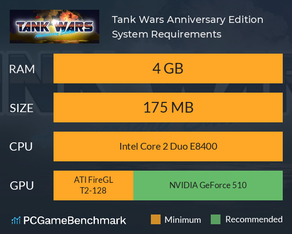 Tank Wars: Anniversary Edition System Requirements PC Graph - Can I Run Tank Wars: Anniversary Edition Tank Wars: Anniversary Edition System Requirements PC Graph - Can I Run Tank Wars: Anniversary Edition