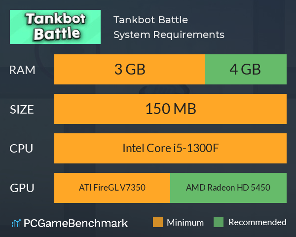 Tankbot Battle System Requirements PC Graph - Can I Run Tankbot Battle Tankbot Battle System Requirements PC Graph - Can I Run Tankbot Battle