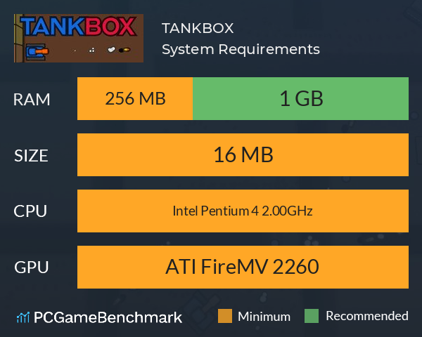 TANKBOX System Requirements PC Graph - Can I Run TANKBOX