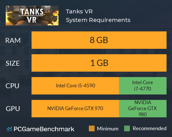 Tanks VR System Requirements PC Graph - Can I Run Tanks VR
