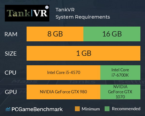 TankVR System Requirements PC Graph - Can I Run TankVR