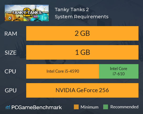 Tanky Tanks 2 System Requirements PC Graph - Can I Run Tanky Tanks 2