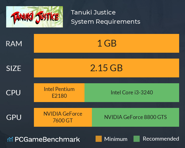 Tanuki Justice System Requirements PC Graph - Can I Run Tanuki Justice Tanuki Justice System Requirements PC Graph - Can I Run Tanuki Justice