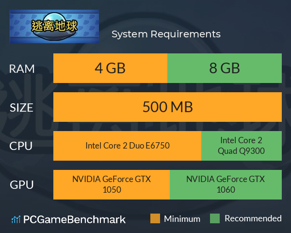 逃离地球 System Requirements PC Graph - Can I Run 逃离地球