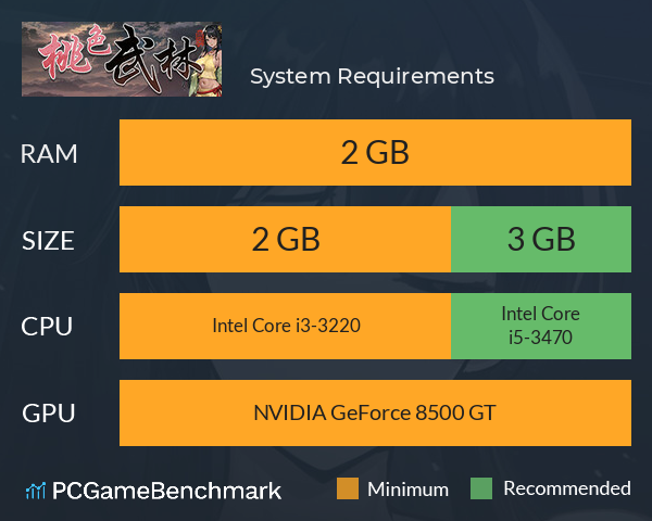 桃色武林 System Requirements PC Graph - Can I Run 桃色武林 桃色武林 System Requirements PC Graph - Can I Run 桃色武林