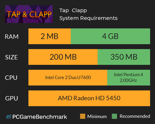 Tap & Clapp System Requirements PC Graph - Can I Run Tap & Clapp