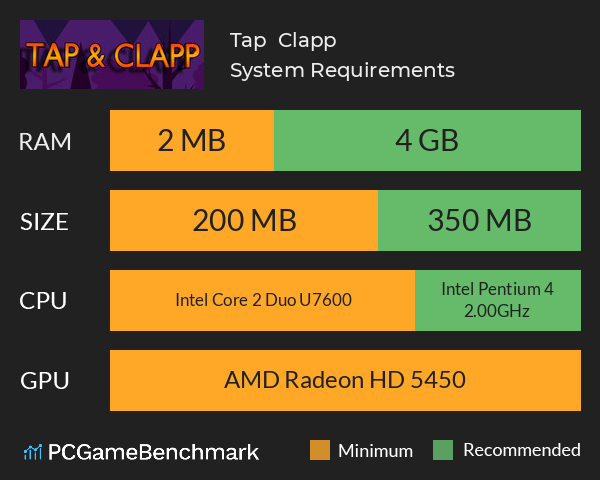 Tap & Clapp System Requirements PC Graph - Can I Run Tap & Clapp Tap & Clapp System Requirements PC Graph - Can I Run Tap & Clapp